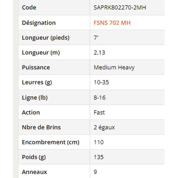 Sakura Pyörivä Sauva Fresh Sniper 702 Musta 2.13 m / 10-35 g