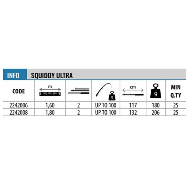 Lineaeffe Äggstång Squiddy Ultra Guld 1.80 m / 100 g