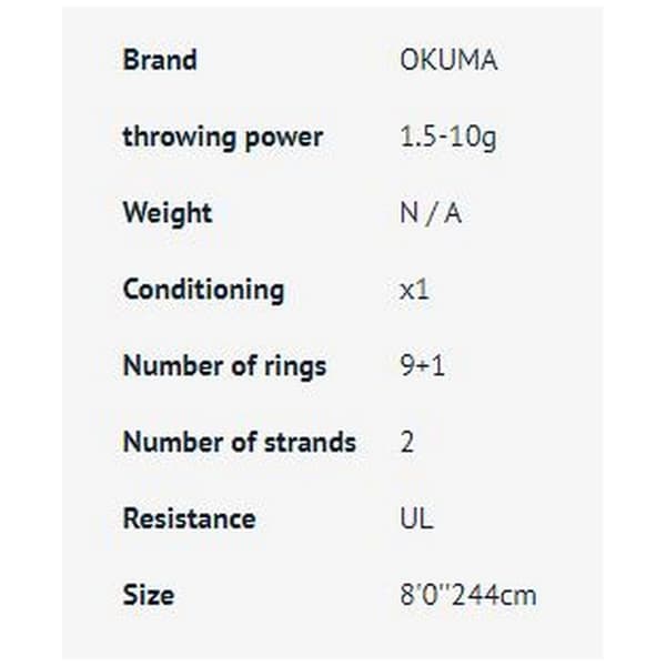 Okuma Haspelspö Scorpio Sensitive Light Rock Silver 2.16 m / 0.8-6 g