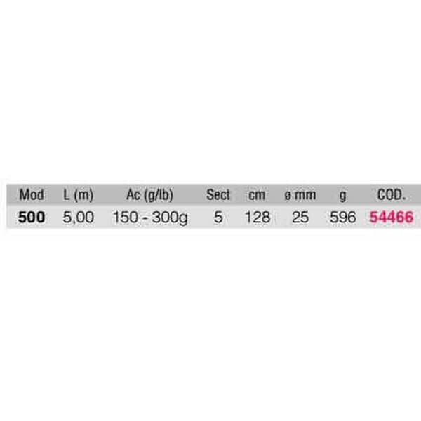 Kali Kunnan Teleskopisk Surfcasting Rod Wakusei Silver 5.00 m / 150-300 g