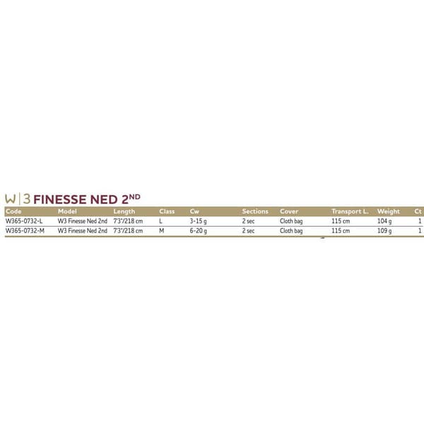 Westin Roterende Stang W3 Finesse Ned 2nd Søvfarvet 2.18 m / 3-15 g