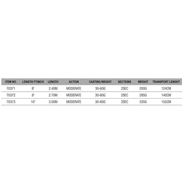 Dam Haspelspö Base-x Allround 60 Silver 2.70 m / 30-60 g
