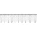 Miniatyrbild 2 av 8: Prologic Karpfiskespö C-series Sc Allround Silver 3.60 m / 3 Lbs
