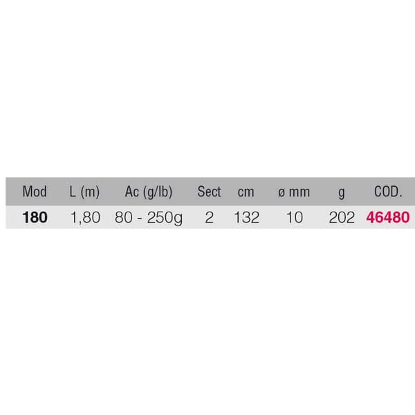 Kali Kunnan Jigging Stång Caloway Blå 1.80 m / 80-250 g