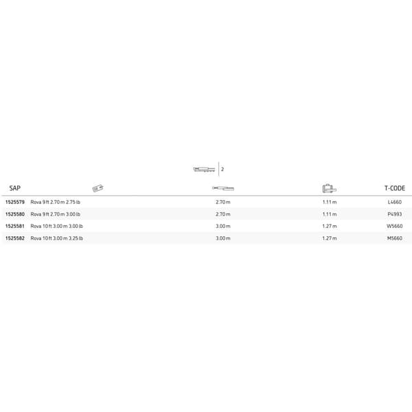 Jrc Karpefiskeri Stang Rova Sort 3.00 m / 3.25 Lbs