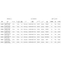 Pikkukuva 2 / 2: Mitchell Jiging Rod Traxx Mx7 Power Sininen,Musta 2.70 m / 20-60 g