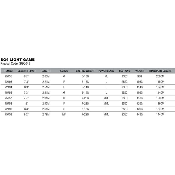 Savage Gear Roterende Stang Sg4 Light Game Søvfarvet 2.31 m / 7-22 g
