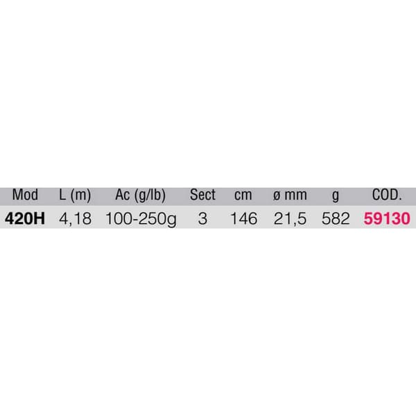 Kali Kunnan Surfcasting Sauva Shoot Surf Musta 4.18 m / 100-250 g