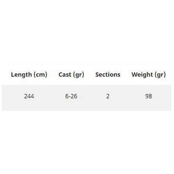 Hart Egging Rod Nation Squid S80t Hopeinen 2.44 m / 6-26 g