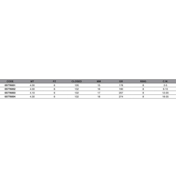 Maver Start Trl Tele Spinnfiskespö Silver 4.30 m / 18-35 g