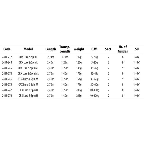 Spro Haspelspö Crx Lure Svart 2.10 m / 5-20 g
