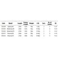 Pikkukuva 2 / 2: Spro Jiging Rod Spx Heavy Jig Musta 2.70 m / 20-60 g