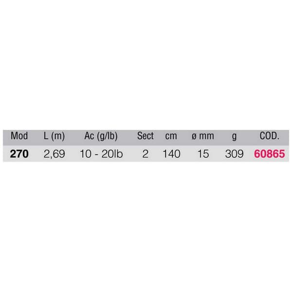Kali Kunnan Pohja Shipping Rod Iconic Musta 2.69 m / 10-20 Lbs