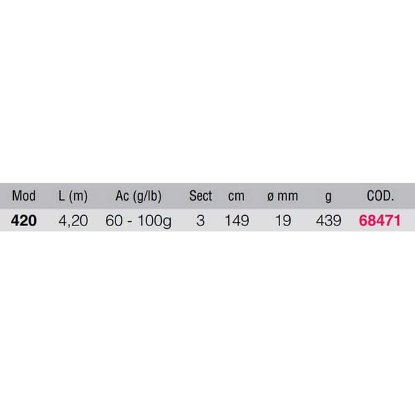 Kali Kunnan Surfcasting Sauva Spectral Hopeinen 4.20 m / 60-100 g