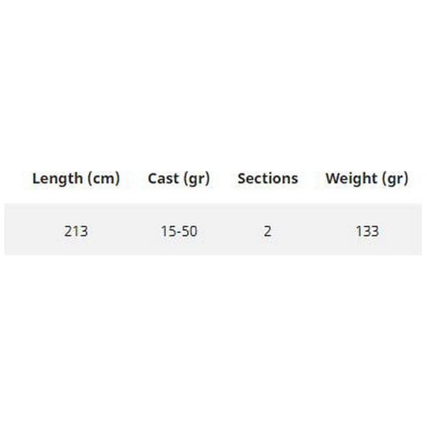 Hart Haspelspö Nation Carnassier 70h Silver 2.13 m / 15-50 g