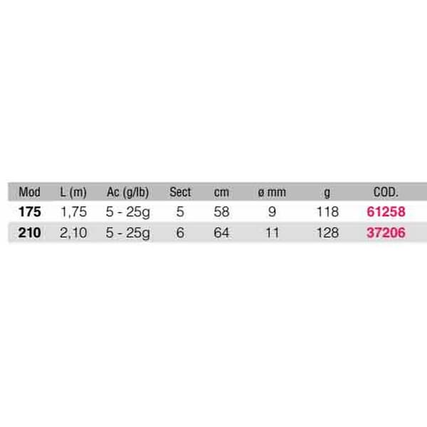 Kali Kunnan Egging Stang Xipisea Søvfarvet 2.61 m / 5-25 g