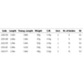 Miniatyrbillede 3 af 7: Spro Roterende Stang Dropshot´r Transparent 2.70 m / 3-14 g
