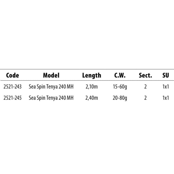 Spro Roterende Stang Specter Sea Tenya Søvfarvet 2.40 m / 20-80 g
