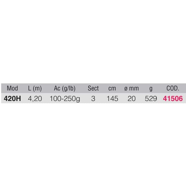 Kali Kunnan Surfcasting Stang Nichrome Hvid 4.20 m / 100-250 g
