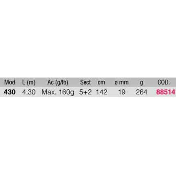 Kali Kunnan Nedre Fraktstång Mythic Waterline C23 Silver 4.30 m / 160 g