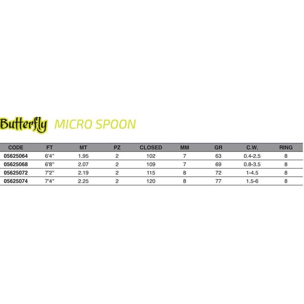 Maver Roterende Stang Butterfly Micro Spoon Sort 2.25 m / 1.5-6 g