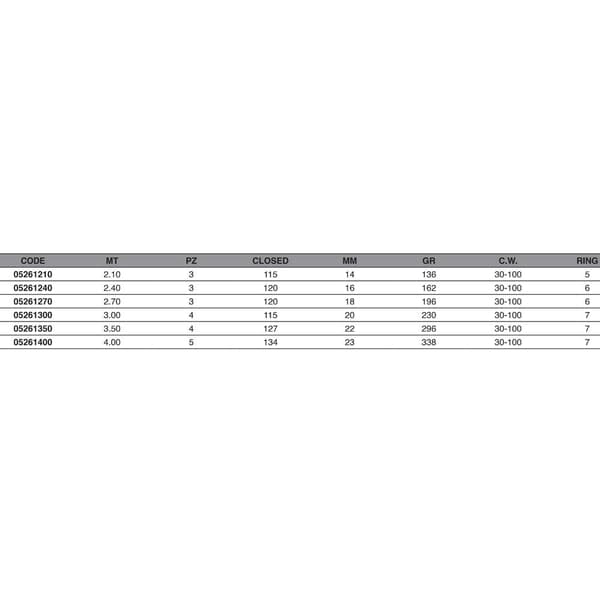 Maver Pohja Shipping Rod Winner Replica Tele Hopeinen 2.70 m / 30-100 g
