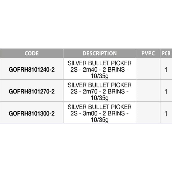 Garbolino Karppi Onki Silver Bullet Picker Musta 2.40 m / 10-35 g