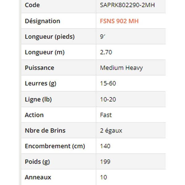 Sakura Pyörivä Sauva Fresh Sniper 902 Musta 2.74 m / 5-25 g