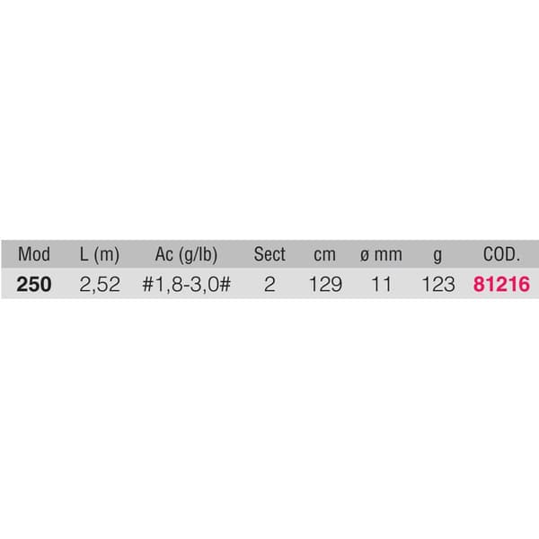 Kali Kunnan Egging Rod Melnik Sininen 2.52 m / 1.8-3 EGI