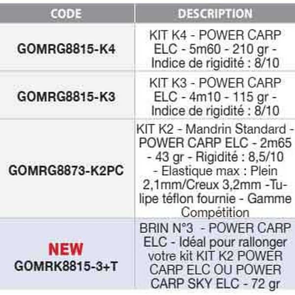 Garbolino Sektion K2 Power Carp 3 Silver