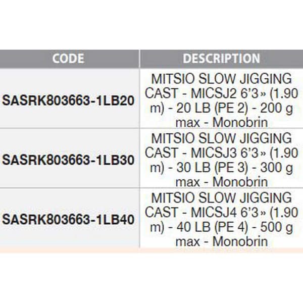 Sakura Hidas Jiging Rod Mitsio Vihreä 1.90 m / 40 Lbs