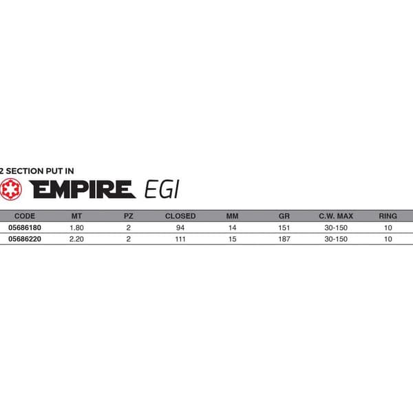 Maver Äggstång Empire Egi Guld 2.20 m / 30-150 g