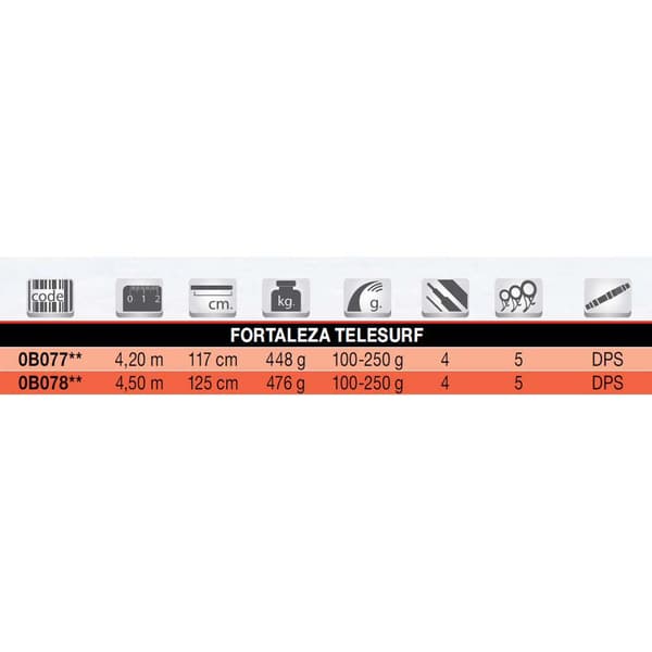 Tubertini Surfcasting Sauva Fortaleza Telesurf Musta 4.50 m / 100-250 g