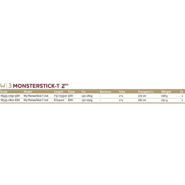 Westin Baitcasting Stang W3 Monster Stick-t 2nd Sort 2.33 m / 130-260 g