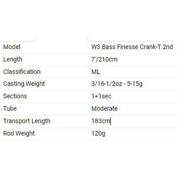 Westin Haspelspö W3 Bass Finesse Crank Blå 2.10 m / 5-15 g