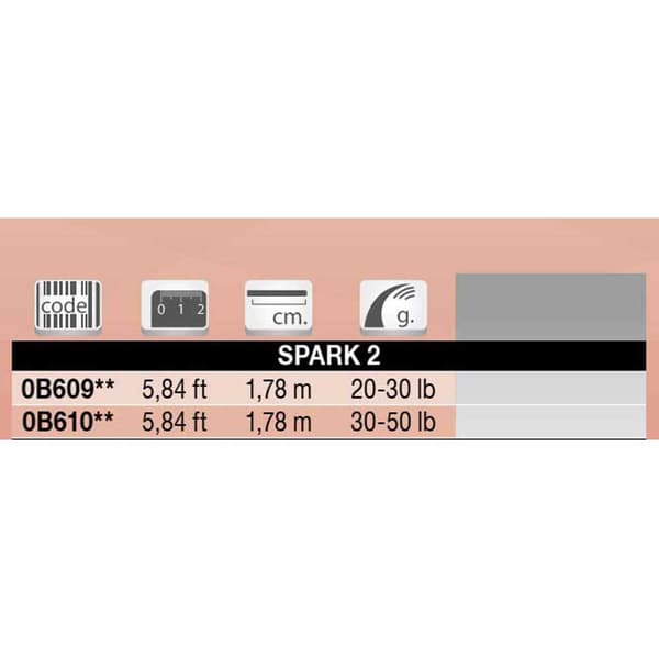 Tubertini Uistelua Rod Spark 2 Kultainen 1.78 m / 20-30 Lbs