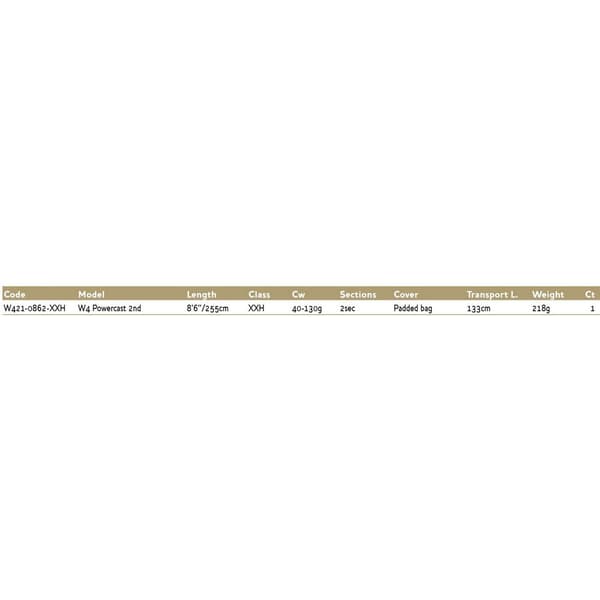 Westin Roterende Stang W4 Powercast 2nd Grøn 2.55 m / 40-130 g