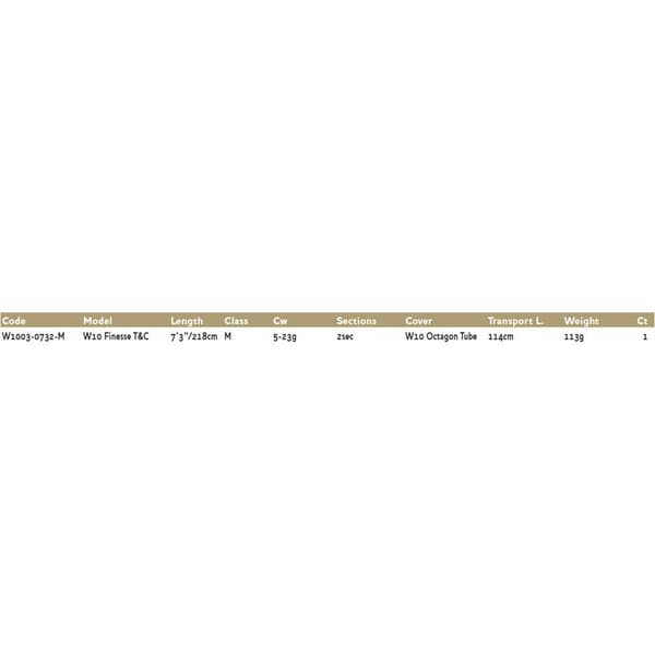Westin Roterende Stang W10 Finesse T&c Sort 2.18 m / 5-23 g