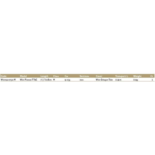 Westin Baitcasting Rod W10 Finesse-t T&c Musta 2.18 m / 5-23 g