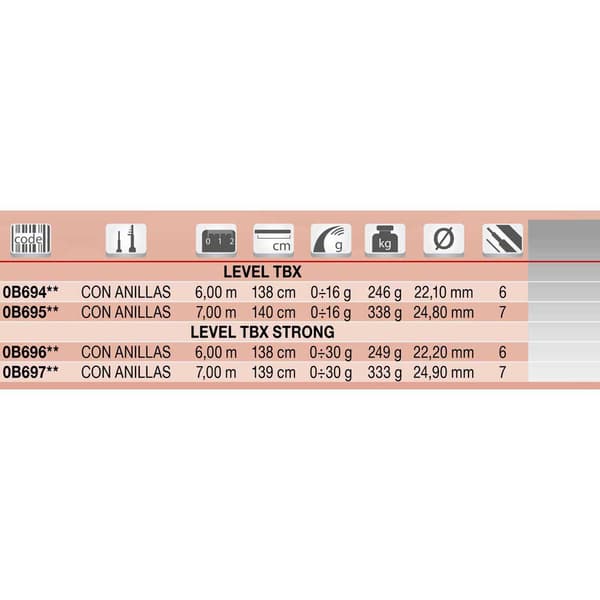 Tubertini Bolognese Sauva Level Tbx Strong Hopeinen 7.00 m