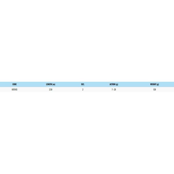 Akami Äggstång Oma Grönt 2.59 m / 2.5-4 EGI