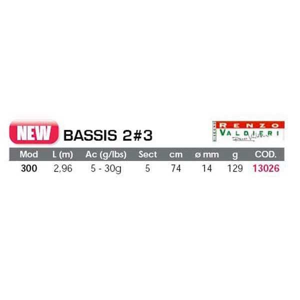 Renzo Valdieri Äggstång Bassis Röd,Guld 2.96 m / 5-30 g