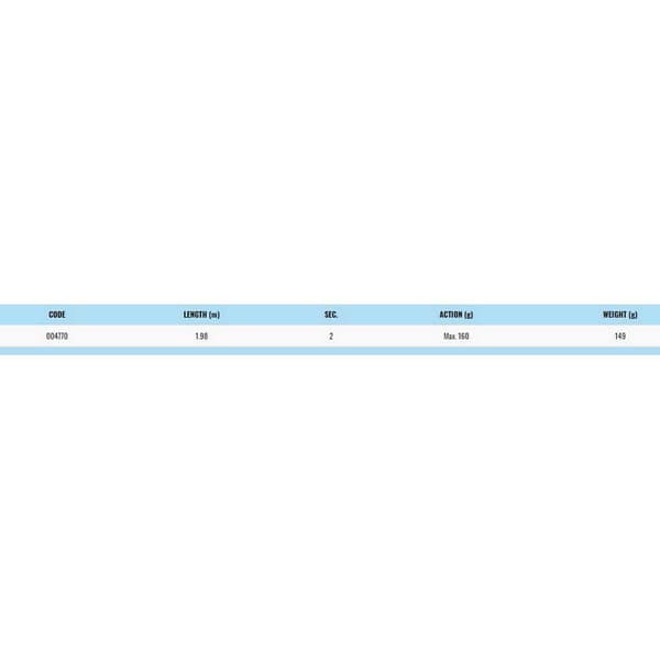 Sugoi Lätt Jigging Stång Air Swimmers Blå 1.98 m / 160 g