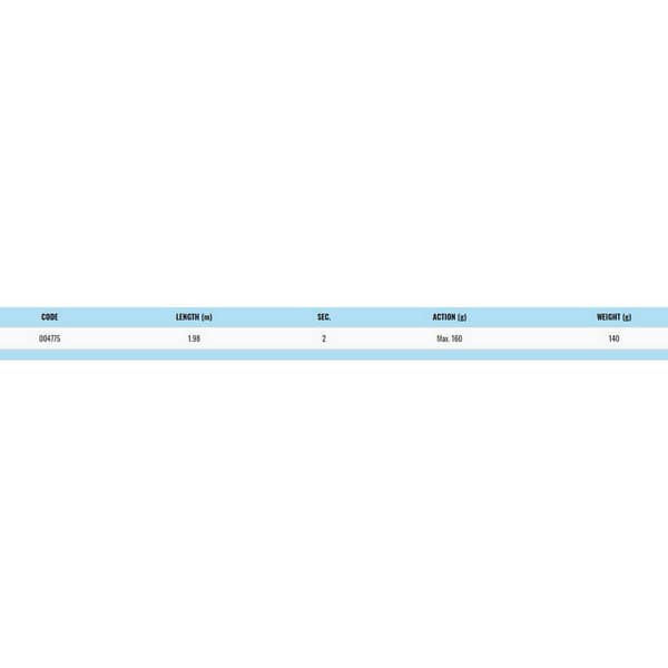 Sugoi Valo Jiging Rod Ikaros Take Harmaa 1.98 m / 160 g