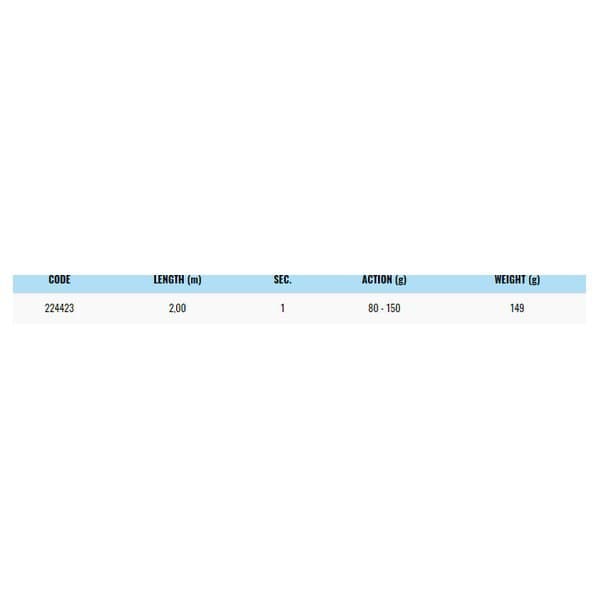 Sugoi Lys Vippende Stang Killing Sort 2.00 m / 80-150 g