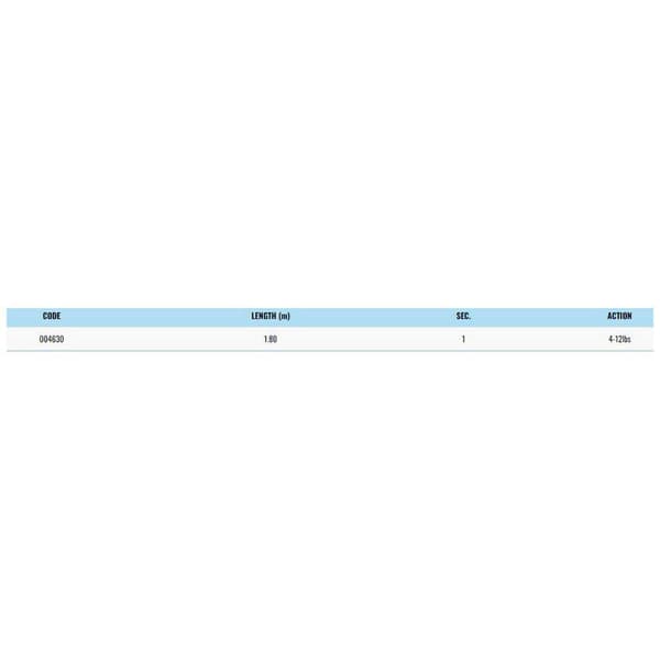 Zunzun Jigging Stång Clipper Silver 1.80 m / 4-12 Lbs