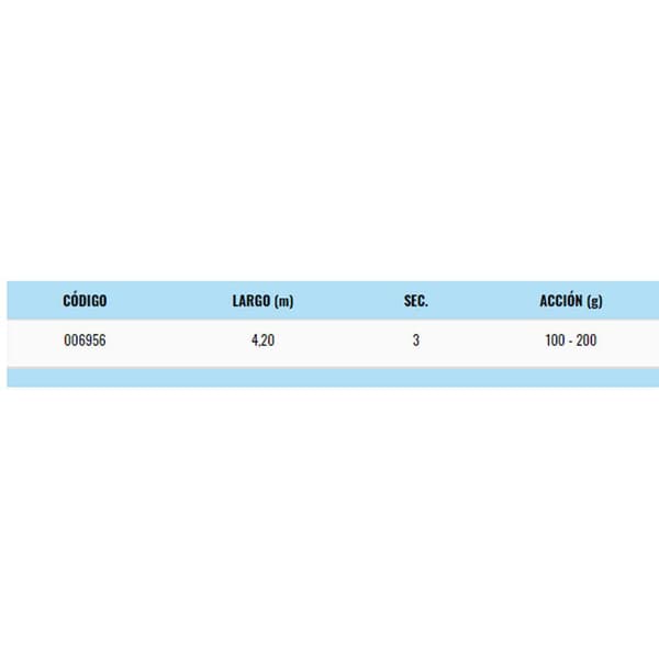 Zunzun Surfcasting Stång Lancer Blå 4.20 m / 100-200 g