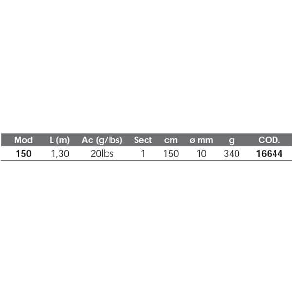 Kali Bundforsendelsesstang Cape Breton Power Sort 1.80 m / 20 Lbs