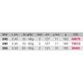 Miniatyrbillede 2 af 2: Kali Bundforsendelsesstang Free Tenya Transparent 2.40 m / 15-60 g