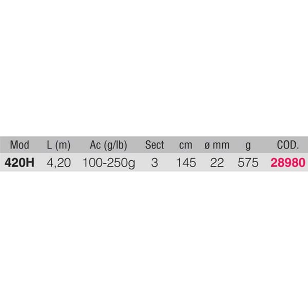 Kali Surfcasting Stång Surfveyor H Fuji Lr Alconite Guld 4.20 m / 100-250 g